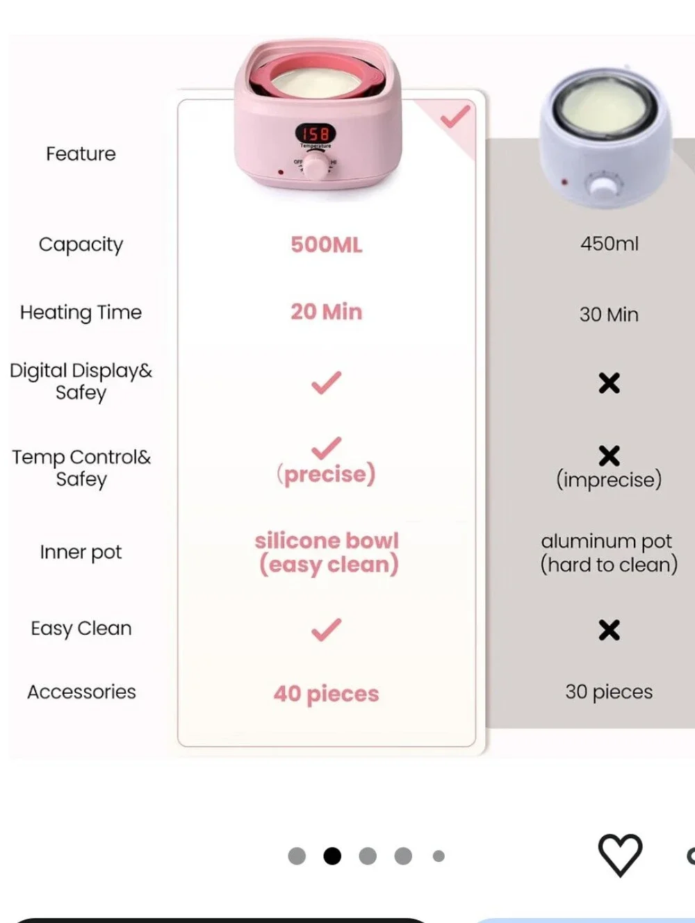 Digital Waxing Warmer For Women, 500ml At Home Waxing Kit